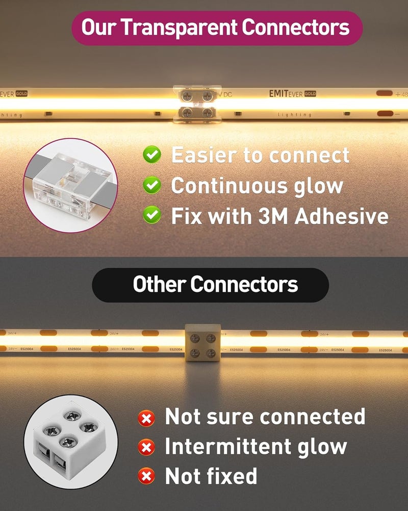 EMITEVER ​ 10mm LED Strip Connectors,12 Packs LED Tape Light Terminal Block Connector 2-pin Solderless Tighten Screw Transparent Tape to Tape Connectors for 5V 12V 24V 48V 10mm Width LED Strip Lights​ - Image 4